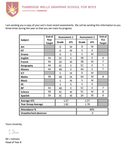 Reporting and assessment graphic 3